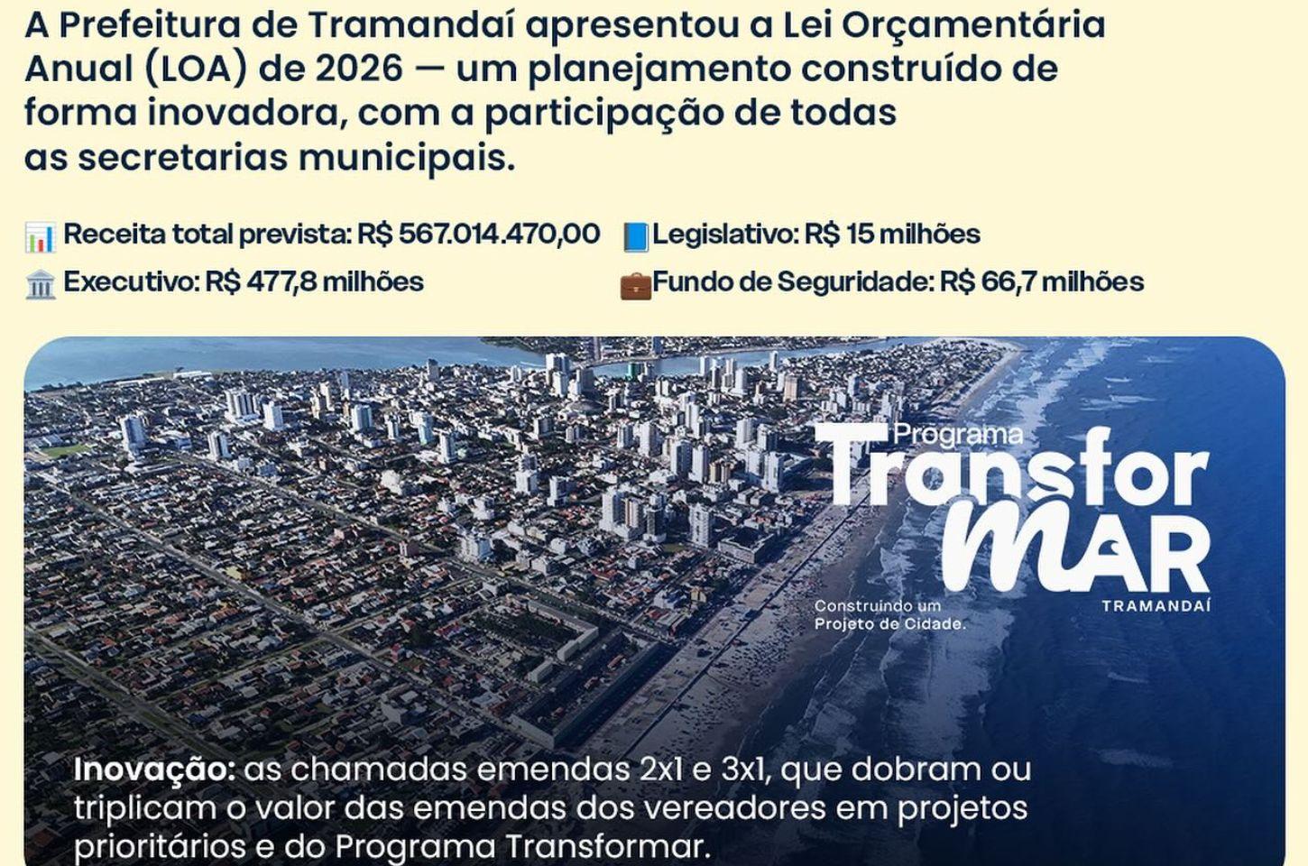 💰📊 Tramandaí Apresenta Loa 2026 Com Previsão De R$ 567 Milhões Em Receitas!