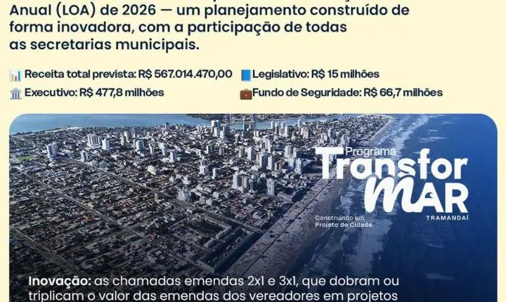 💰📊 Tramandaí Apresenta Loa 2026 Com Previsão De R$ 567 Milhões Em Receitas!